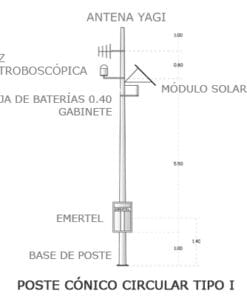 EMERTEL-45V - EMERTEL-45V-SYSCOM-Radioteléfono de emergencia en VHF, incluye transceptor de 50 Watts (Basado en radios KENWOOD Serie 302). - Relematic.mx - EMERTELdet