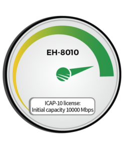 EH-ICAP8010-10000-Siklu-Capacidad inicial 10,000 Mbps (10Gbps) para EH-8010