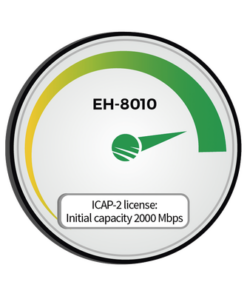 EH-ICAP8010-2000-Siklu-Capacidad Inicial 2000 Mbps (2Gbps) para EH-8010FX/AES