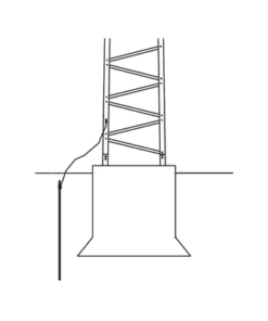 TRY-T-GROUND-Trylon-Sistema de Aterrizaje Básico para Estructura de Torre TITAN.