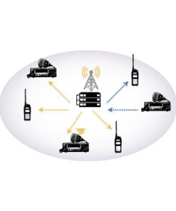 KPG-91800-KENWOOD-Firmware para repetidor para trunking tipo C (Uno por repetidor).